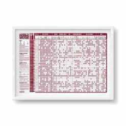 Stuart Gardiner Red Wine Pairing Guide, A2 Print