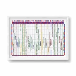 Stuart Gardiner Seasonal Guide To British Fruit & Vegetables, A2 Print